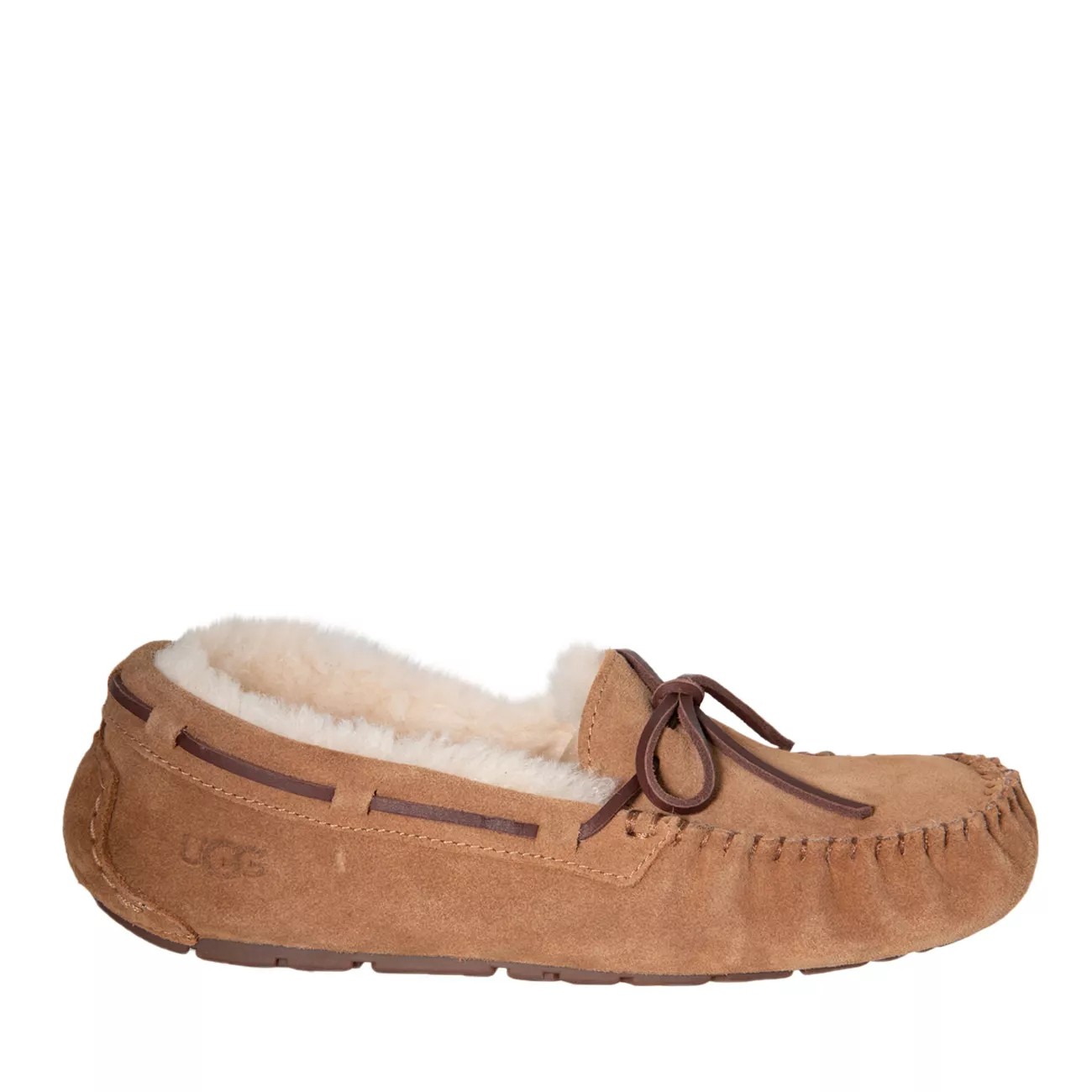 ugg dakota slippers canada