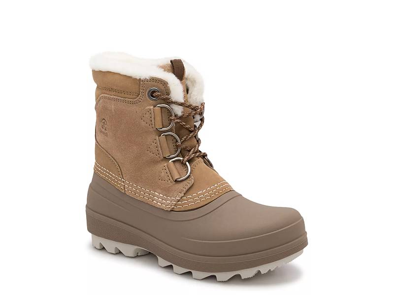 Kamik Women s Momentum 3 Waterproof Winter Boot The Shoe Company