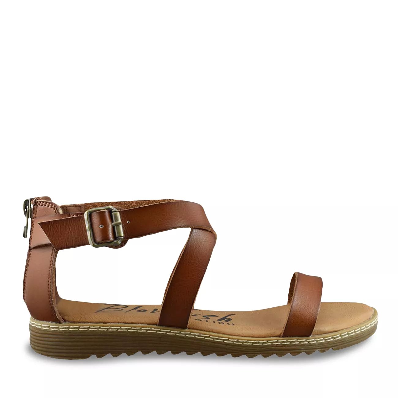 blowfish sandals canada