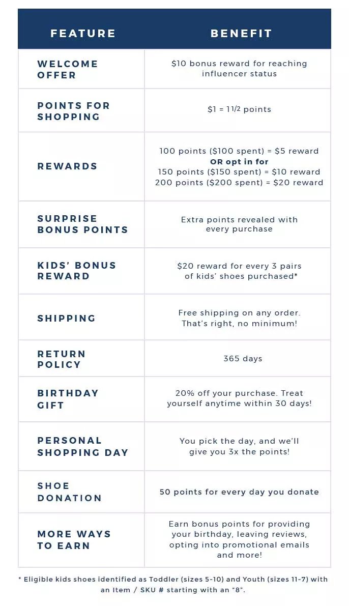 The shoe company birthday discount Clearance